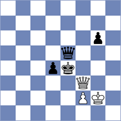 Belova - Shtyka (Chess.com INT, 2021)