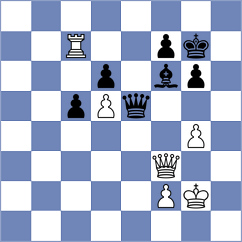 Melikhov - Noboa Silva (chess.com INT, 2021)