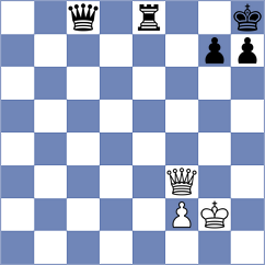 Kambrath - Golis (chess.com INT, 2025)