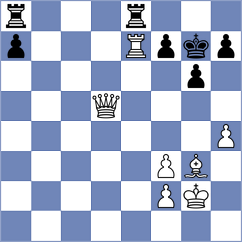Samiei - Amjad Yazdandoust (Chess.com INT, 2021)
