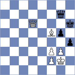 Batchimeg - Alinasab (Chess.com INT, 2020)