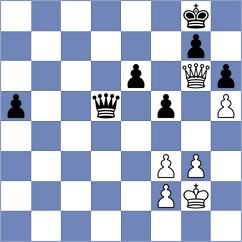 Mischuk - Raahul (chess.com INT, 2024)