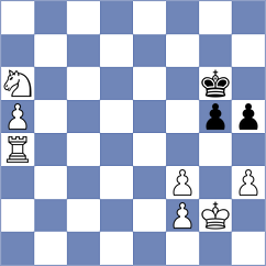 Manukian - Ruiz Aguilar (chess.com INT, 2025)