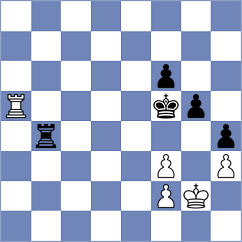 Suyarov - Koc (chess.com INT, 2024)