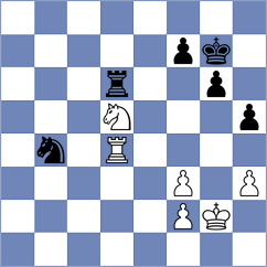 Itkis - Vaglio (chess.com INT, 2023)