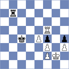 Gonzalez Martinez - Martinez Belmonte (Spain, 1996)