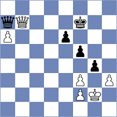 Shu - Garcia (lichess.org INT, 2022)