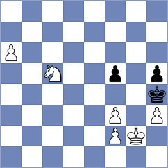 Fossum - Petersen (Norway, 2001)