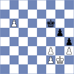 Weetik - Koutlas (chess.com INT, 2021)