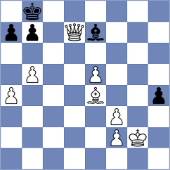 Kleiman - Kiseljova (chess.com INT, 2023)