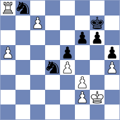 Sadey - Alvarez Leon (chess.com INT, 2025)