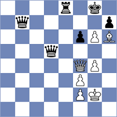 Krzywda - Dew (chess.com INT, 2022)