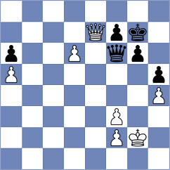 Wang Hao - Shankland (Baku AZE, 2022)
