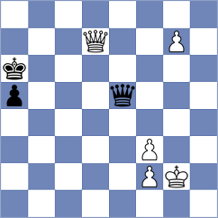 Turkay - Korkmaz (Denizli TUR, 2024)