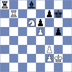 Toniutti - Stachanczyk (chess.com INT, 2023)
