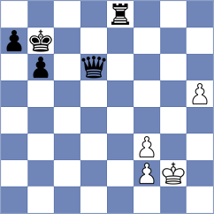 Lisjak - Marra (chess.com INT, 2025)