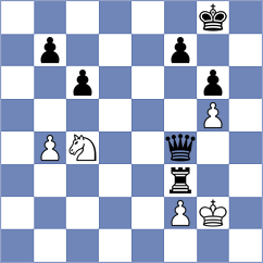Mitra - Kleiman (chess.com INT, 2024)