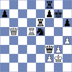 Izuzquiza Gonzalez - Garv (chess.com INT, 2022)
