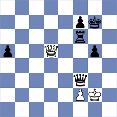 Zuriel - Ruiz Gutierrez (Lichess.org INT, 2021)