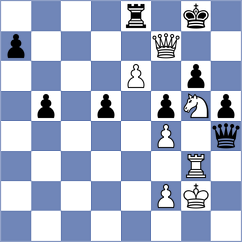Kozak - Plichta (chess.com INT, 2025)