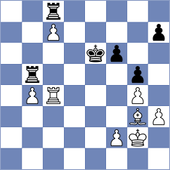 Dimitrov - Eke (chess.com INT, 2023)