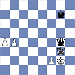 Sorokobjagin - Protopopova (Chess.com INT, 2020)