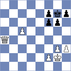 Lymar - Wang (chess.com INT, 2023)