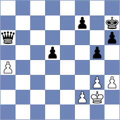 Hernandez Guerrero - Vrashank (chess.com INT, 2024)