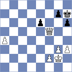 Ahankoub - Jafari Alamdari (Chess.com INT, 2021)