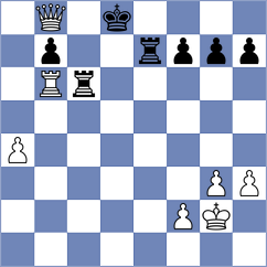 Demchenko - Reprintsev (chess.com INT, 2023)