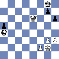 Horak - Kubicka (Chess.com INT, 2020)