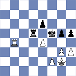Harish - Vila Dupla (chess.com INT, 2025)