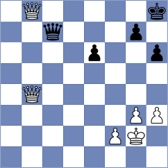 Tamer Waguih - Nikolic (chess.com INT, 2024)