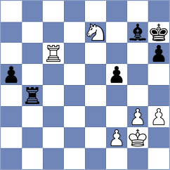 Cardozo - Dilmukhametov (chess.com INT, 2023)