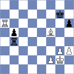 Aishani Pathak - Sara Masood Abdullah (FIDE Online Arena INT, 2024)