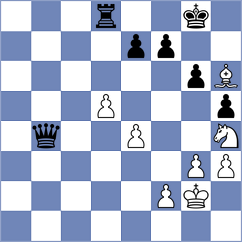 Babayeva - Khachatryan (chess.com INT, 2024)