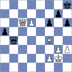 Grigorjev - Dyachuk (chess.com INT, 2024)