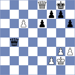 Petrova - Alvarez (FIDE Online Arena INT, 2024)