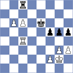 Mitrovic - Markovic (Obrenovac, 2004)