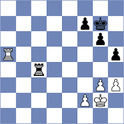 Andreikin - Deac (chess.com INT, 2024)