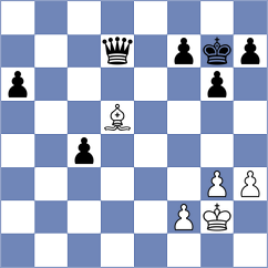 Gonzalez Velez - Gbiorczyk (chess.com INT, 2025)