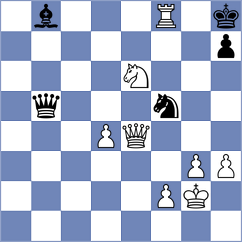 Sharshenbekov - Bahmani (chess.com INT, 2025)