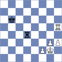 Kanakaris - Hajiyeva (Chess.com INT, 2021)