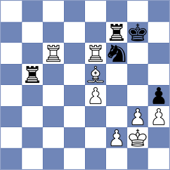 Sindarov - Baltabaev (chess.com INT, 2025)