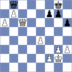 Le - Le Quang Long (chess.com INT, 2024)