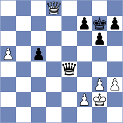 Filindash - Pantelic (chess.com INT, 2025)