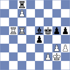 Starozhilov - Pereira (Chess.com INT, 2020)