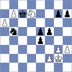 Dovramadjiev - Marin (Playchess.com INT, 2006)