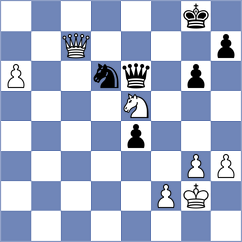 Shilin - Cherniakhovsky (Sevastopol, 2000)