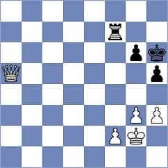Srihari - Farahat (Chess.com INT, 2021)